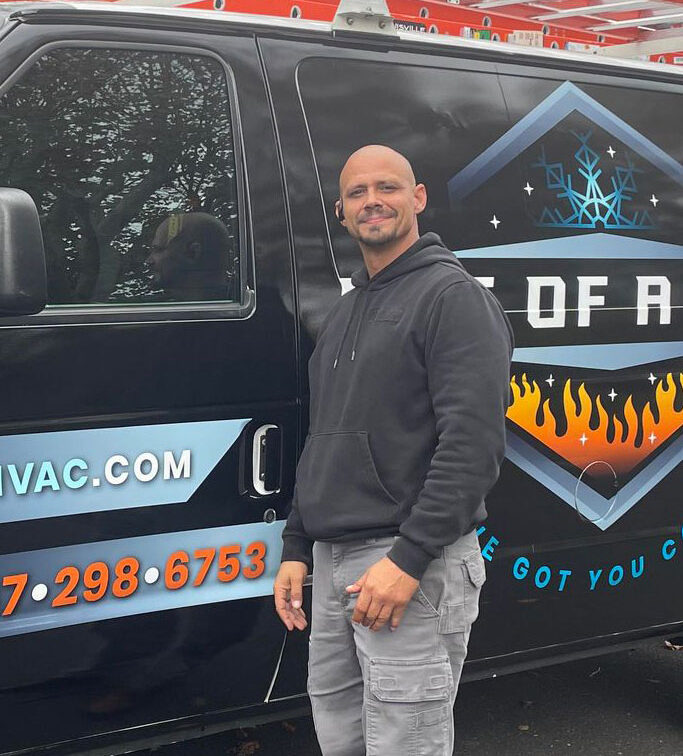 Owned and operated by Jason Milam